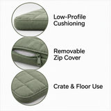 PATLIFF PETS Pet Crate & Floor Mat